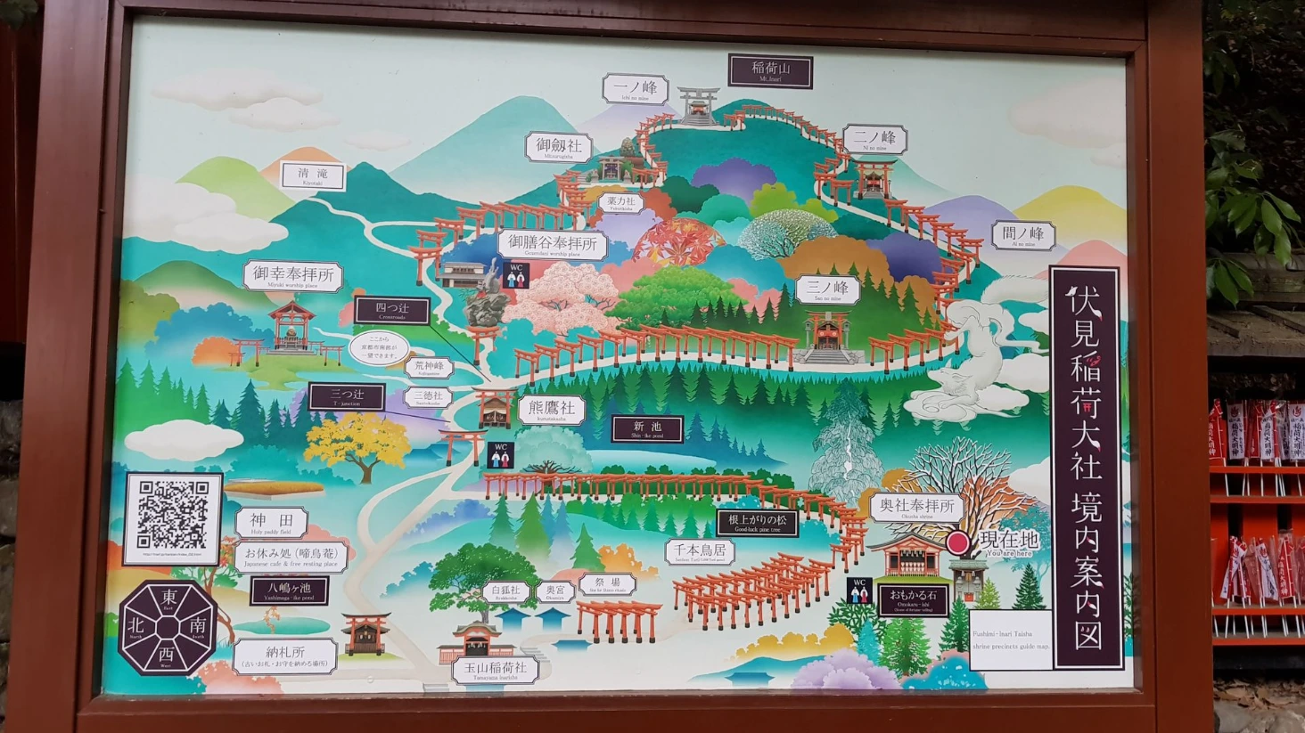 Fushimi Inari Taisha Kyoto