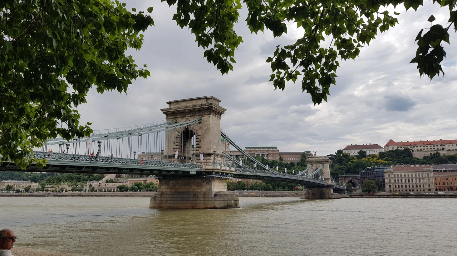 Budapest pont