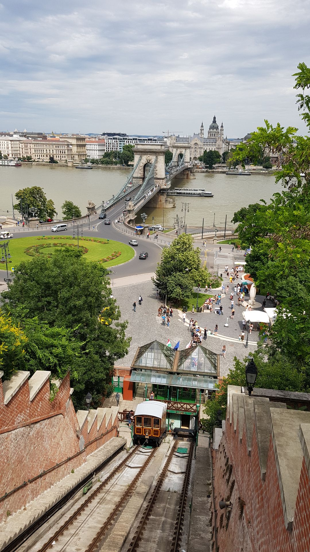 Budapest Funiculaire